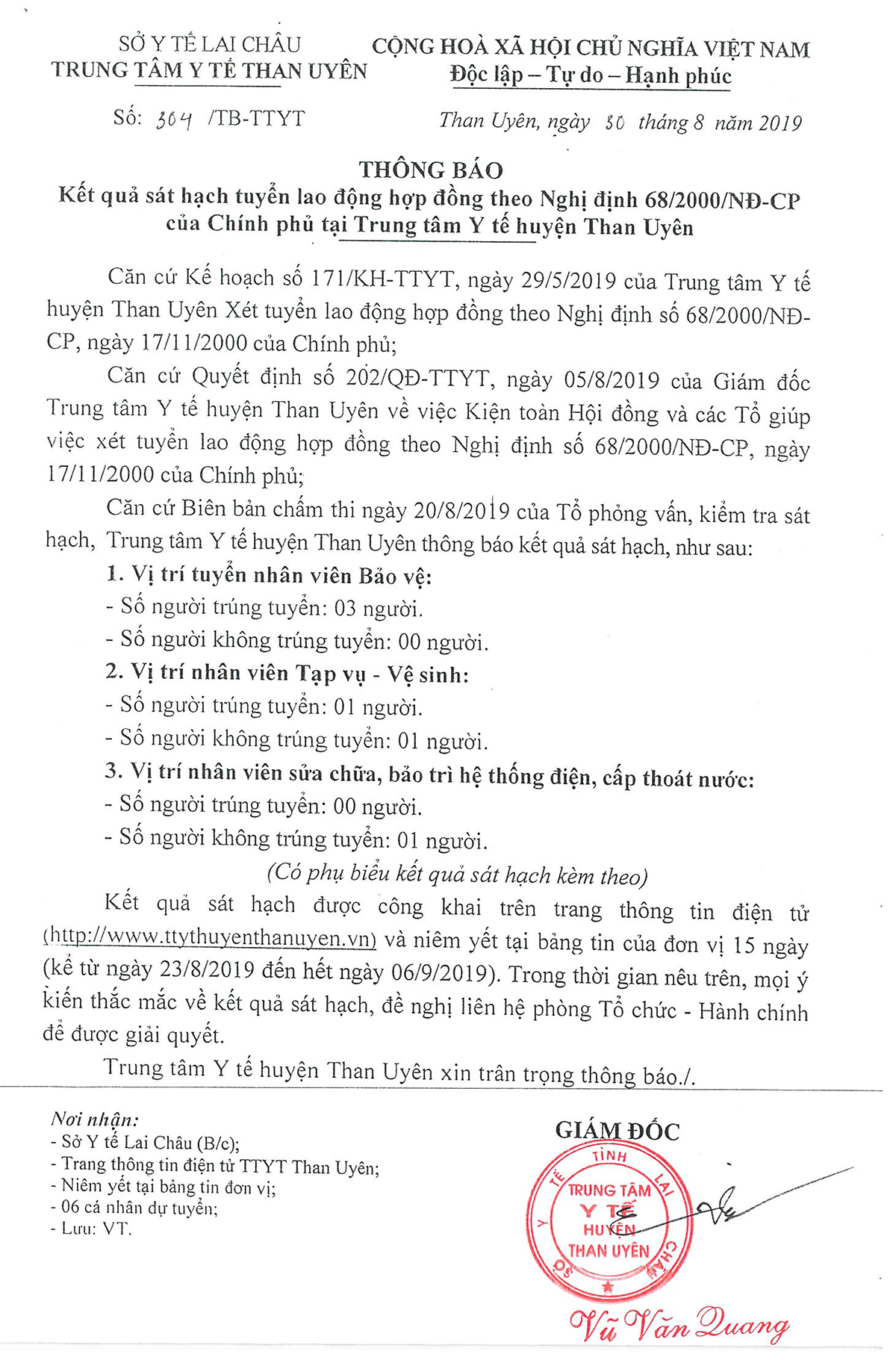 Thông báo kết quả sát hạch tuyển lao động hợp đồng 2019