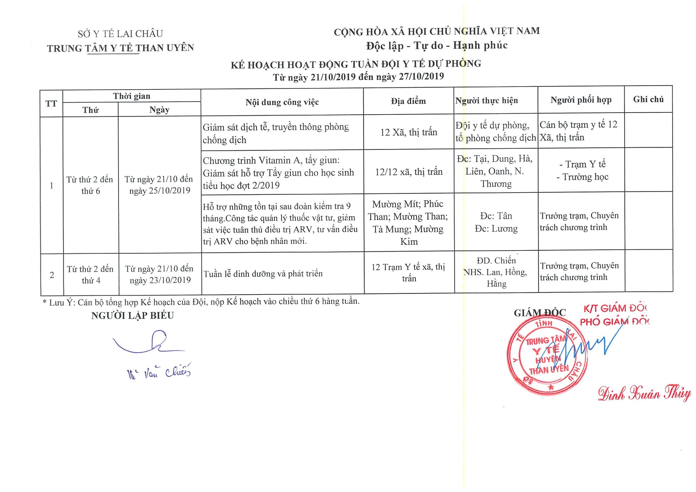 Kế Hoạch Tuần Từ 21/10/2019 đến 27/10/2019