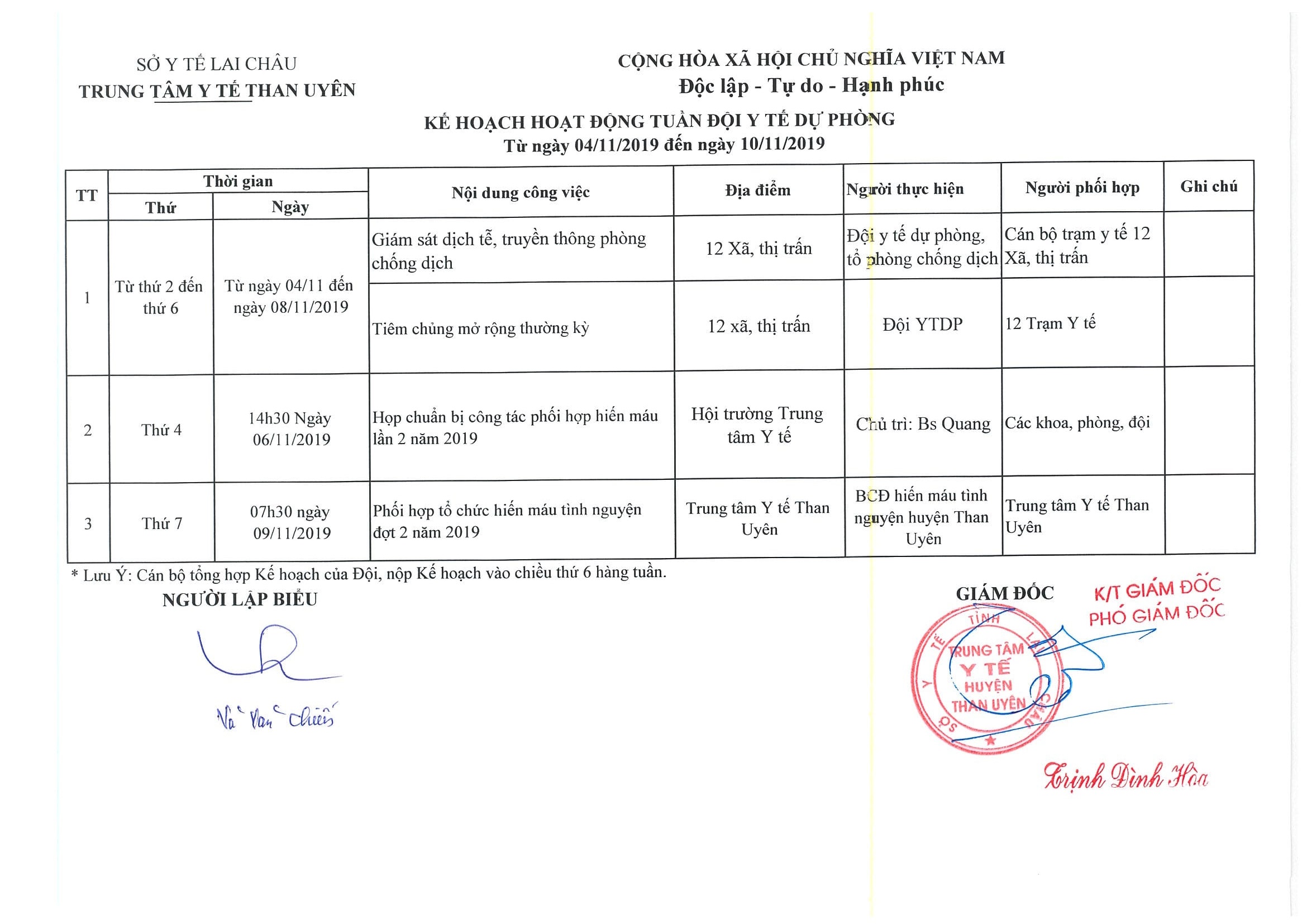 Kế Hoạch Tuần Từ 04/11/2019 đến 10/11/2019