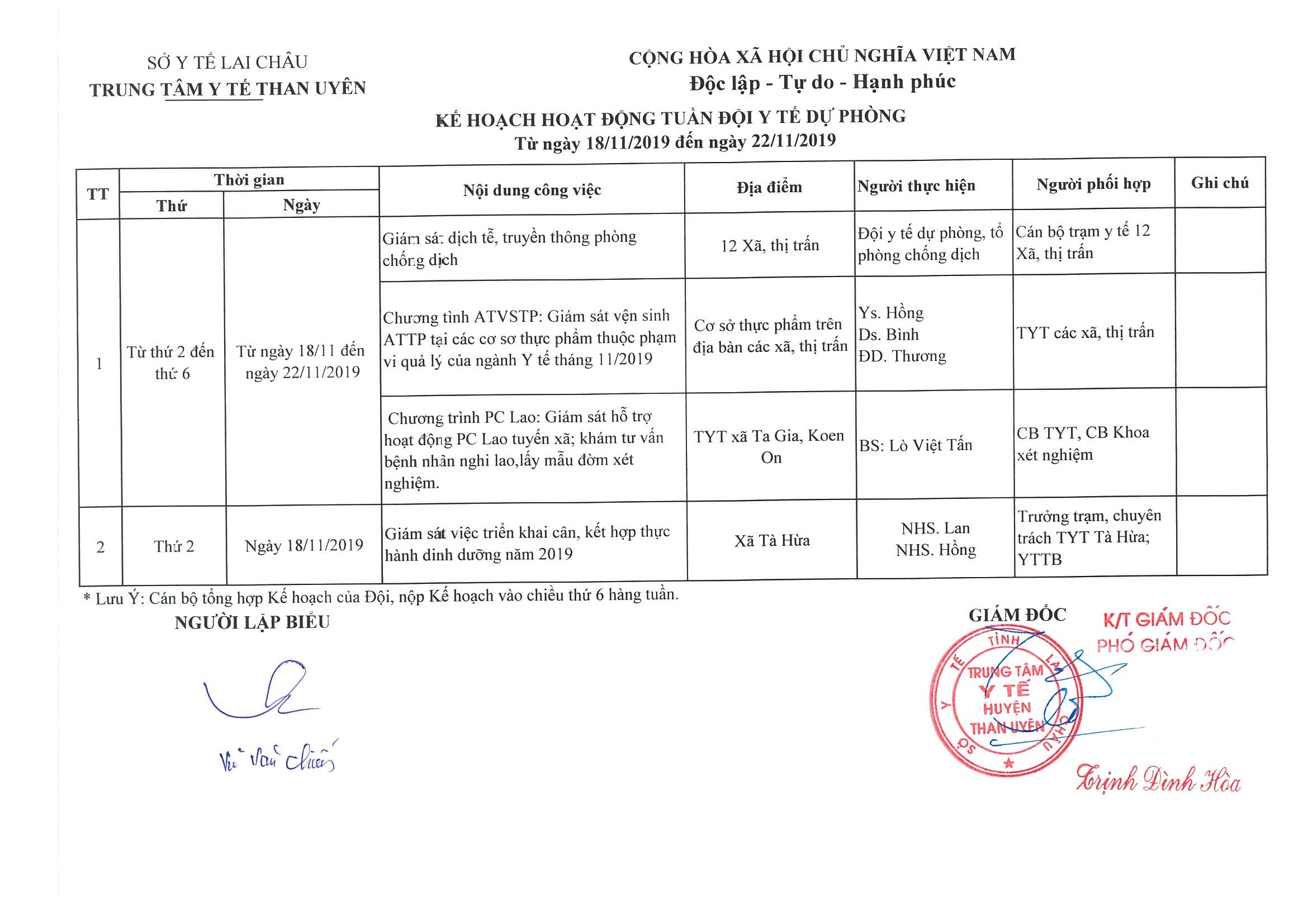 Kế Hoạch Tuần Từ 18/11/2019 đến 24/11/2019