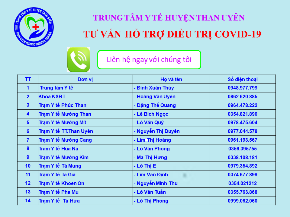 Tư vấn hỗ trợ điều trị Covid-19