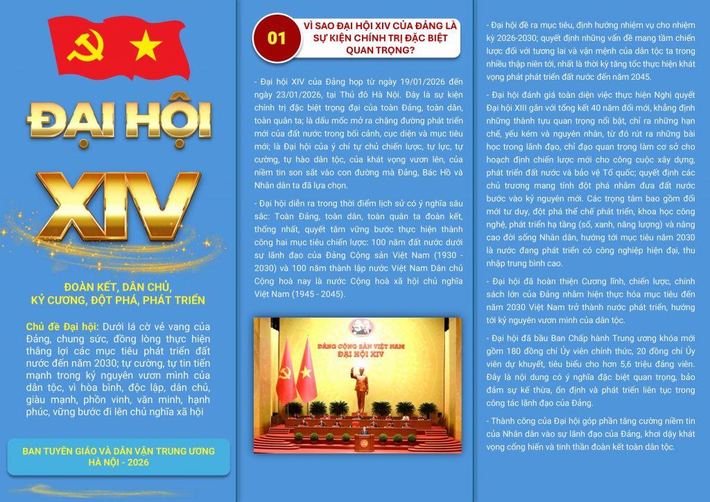 TUYÊN TRUYỀN KẾT QUẢ ĐẠi HỘi XIV CỦA ĐẢNG